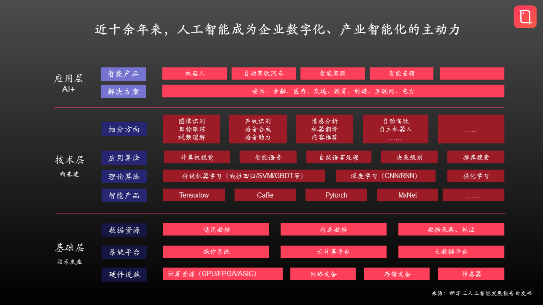 未来手机游戏下载_未来游戏官网_未来手机版