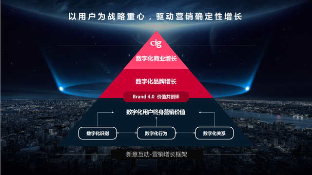 未来手机游戏下载_未来手机版_未来游戏官网