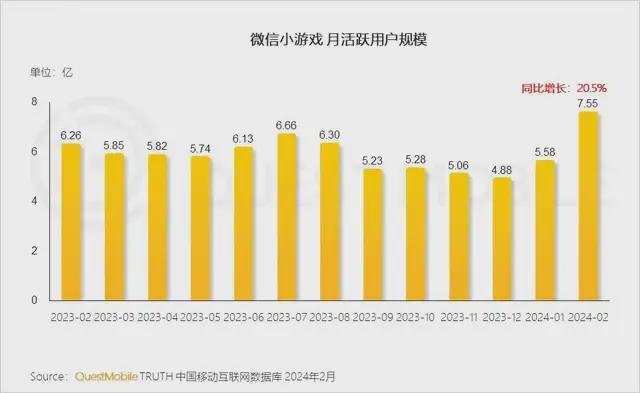 打击腾讯手机游戏违法吗_腾讯手机游戏打击_腾讯打压国内游戏