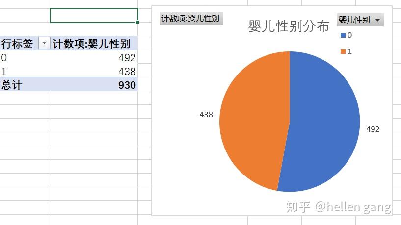 更改字段类型sql_sqlserver修改字段类型_字段类型修改为clob