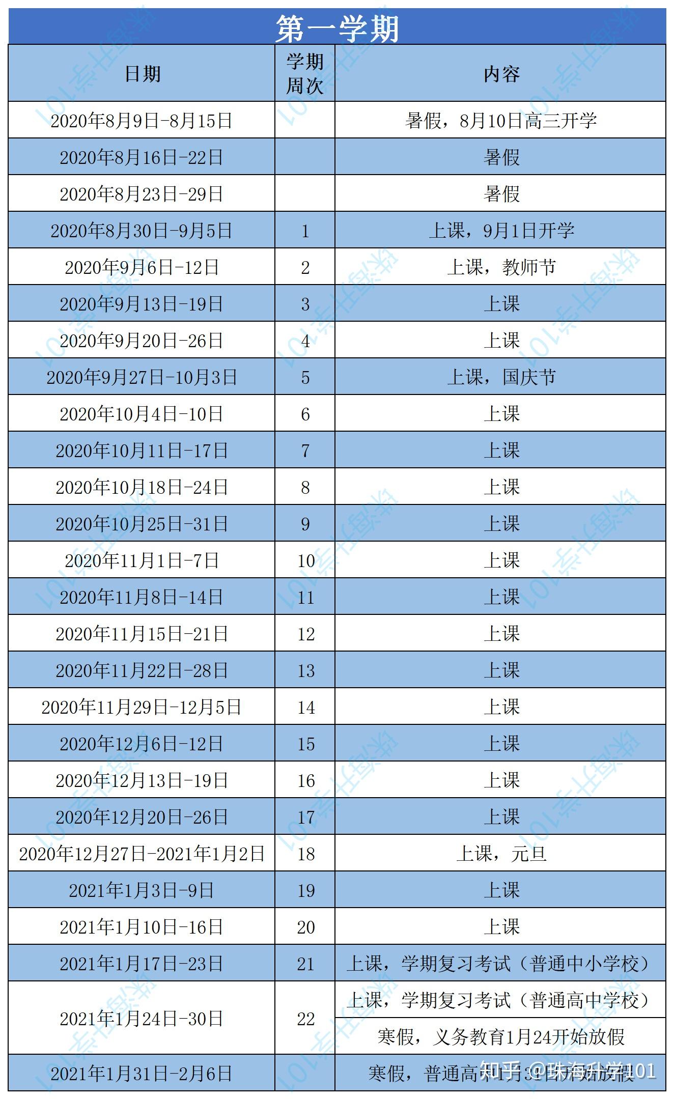 放假时间表2021年_放假时间2021_2021年放假安排