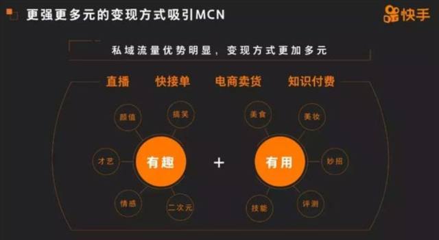 流量赚钱的原理_流量怎么赚钱_流量赚钱是什么意思