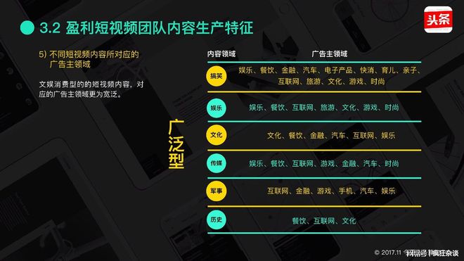 流量赚钱的原理_流量赚钱是什么意思_流量怎么赚钱