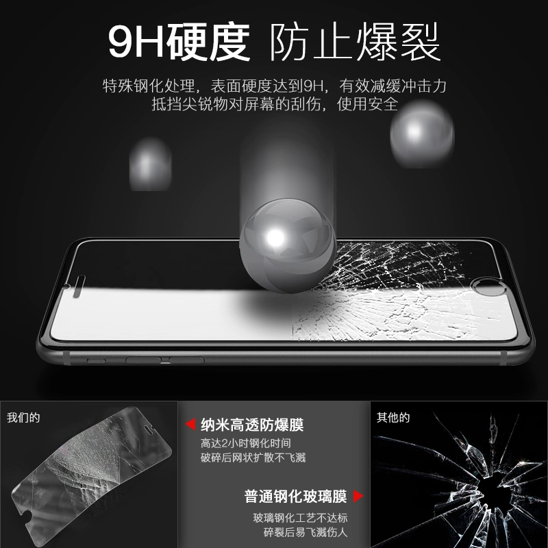 现在什么手机膜打游戏好_哪种手机膜打游戏手感好_手机膜玩游戏哪种好