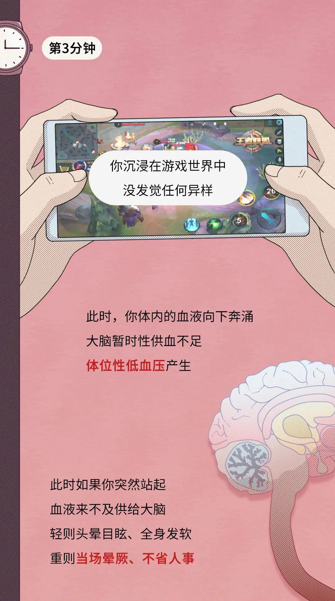 媳妇耍手机游戏_耍媳妇手机游戏怎么玩_和媳妇玩的手机游戏