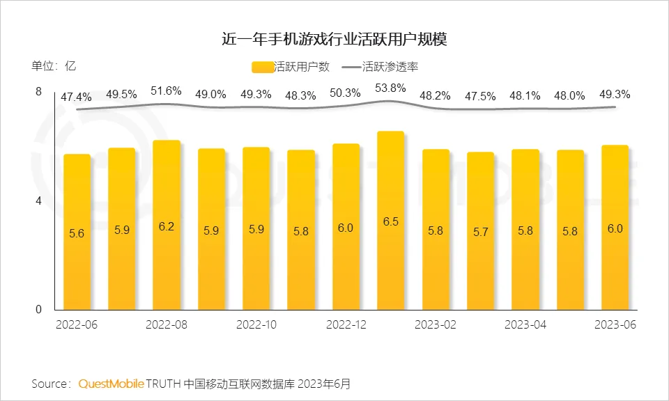鼠标连接手机游戏没反应_鼠标连接手机游戏怎么设置_游戏鼠标和手机怎么连接