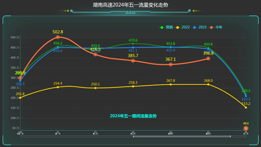 5.1假期2021法定假日几天_国家法定假日5.1几天_20215.1法定假几天