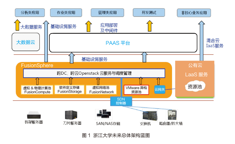 k8s教程_k8s文档_k8s是什么