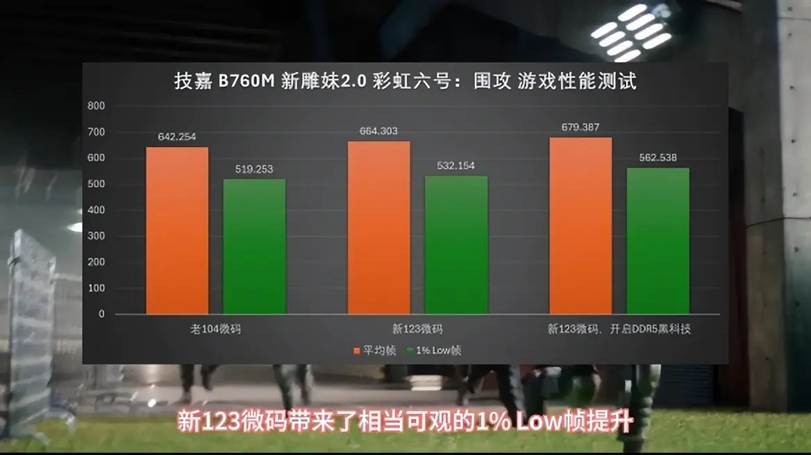 骁龙处理器游戏手机_骁龙游戏手机哪一款性价比高_骁龙黑科技游戏手机有哪些