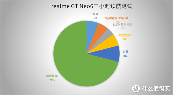 最强游戏手机前十名_最强千元游戏手机排名_最强游戏手机2021