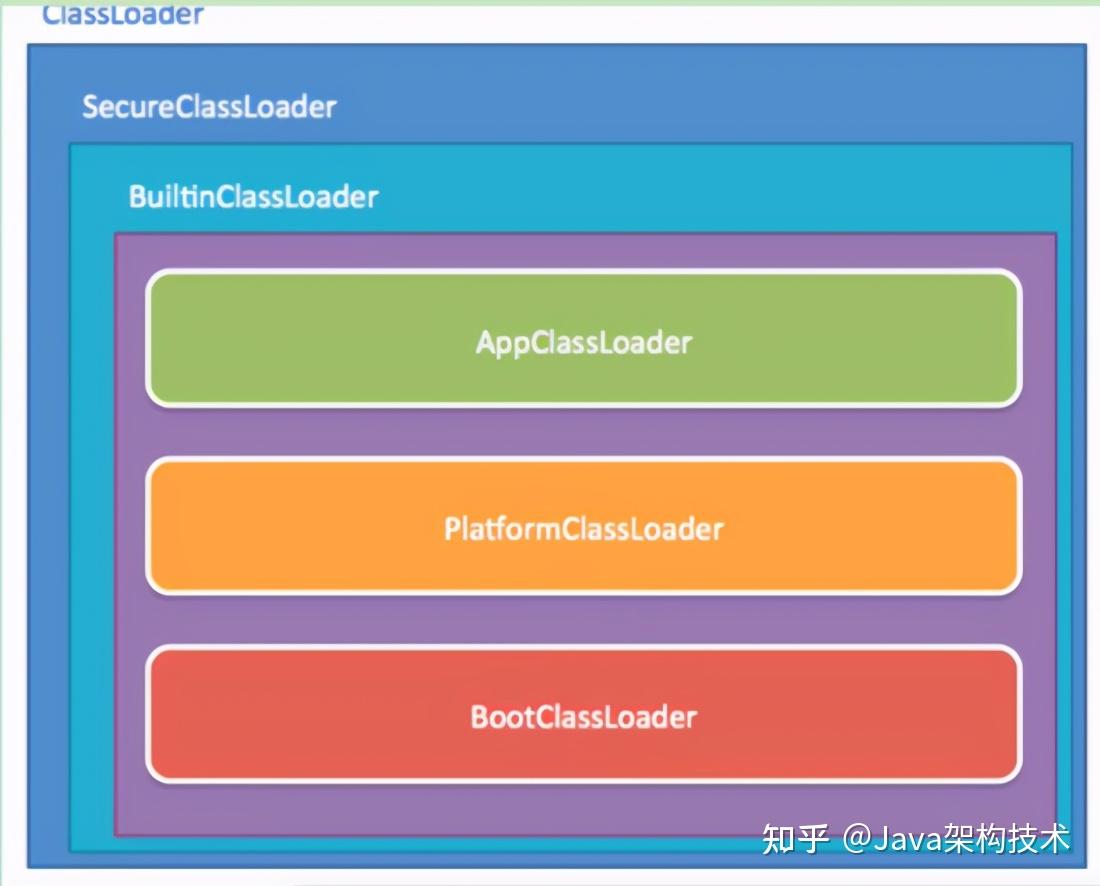 javahttppost请求_javahttppost请求_javahttppost请求