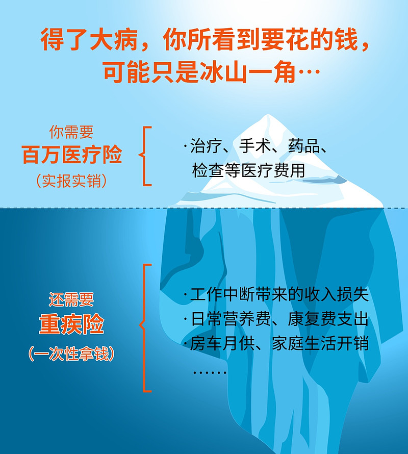 买保险给手机是真的吗_游戏账号买保险_玩游戏手机能不能买保险