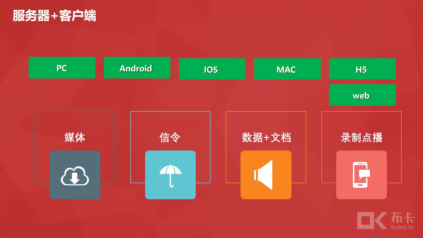 老断开直播连接手机游戏怎么办_手机直播为什么老断线_手机直播游戏老断开连接