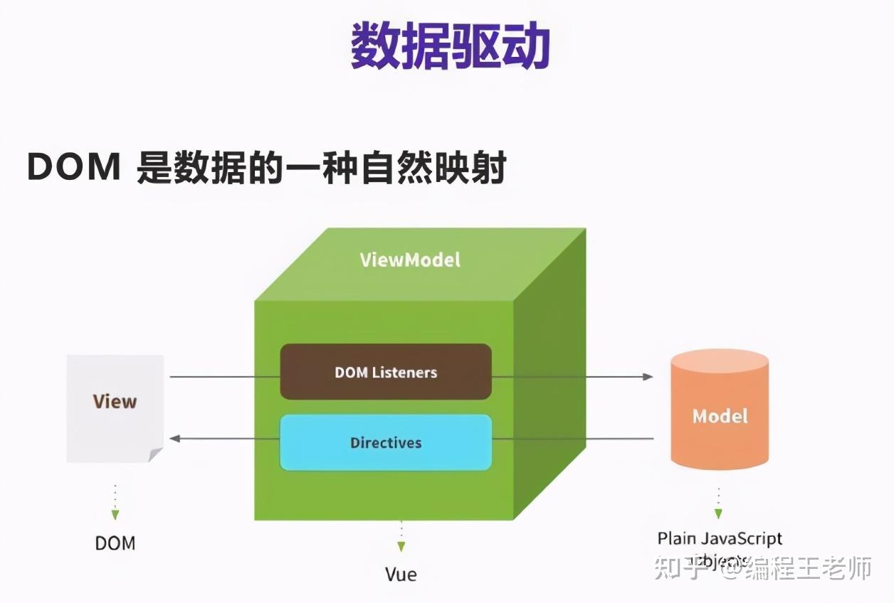 前端cookie_前端cookie存储及调取_前端cookie是什么