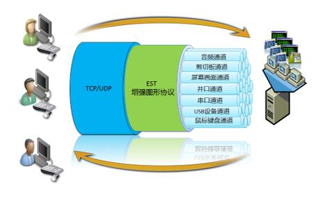 前端重定向_前端重定向存在跨域问题吗_前端实现定位