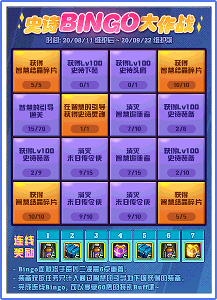 腾讯送三星手机游戏礼包_三星游戏中心充值优惠_腾讯游戏app礼包
