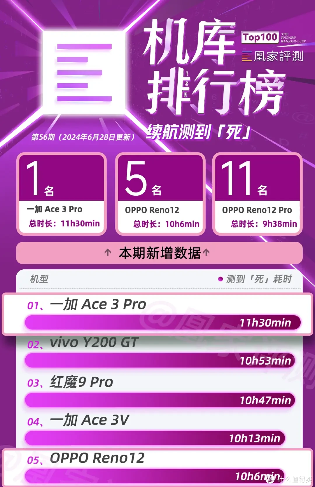 续航能力强散热好的手机_散热比较好的游戏手机_游戏手机散热续航