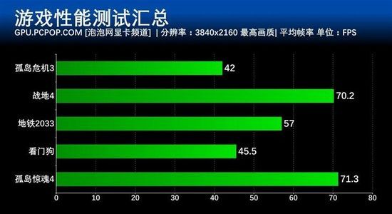 游戏手机金榜_游戏金榜官方网站_金榜游戏中心