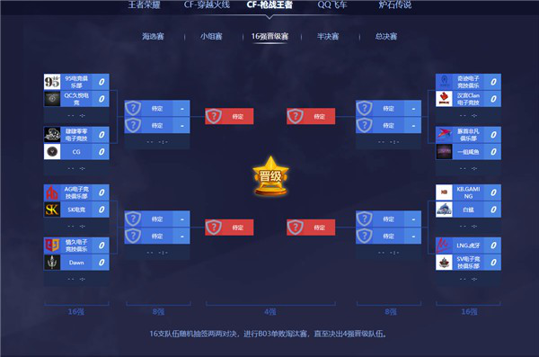 现在游戏手机哪家好一点_手机现在什么游戏好_现在手机游戏都不好玩