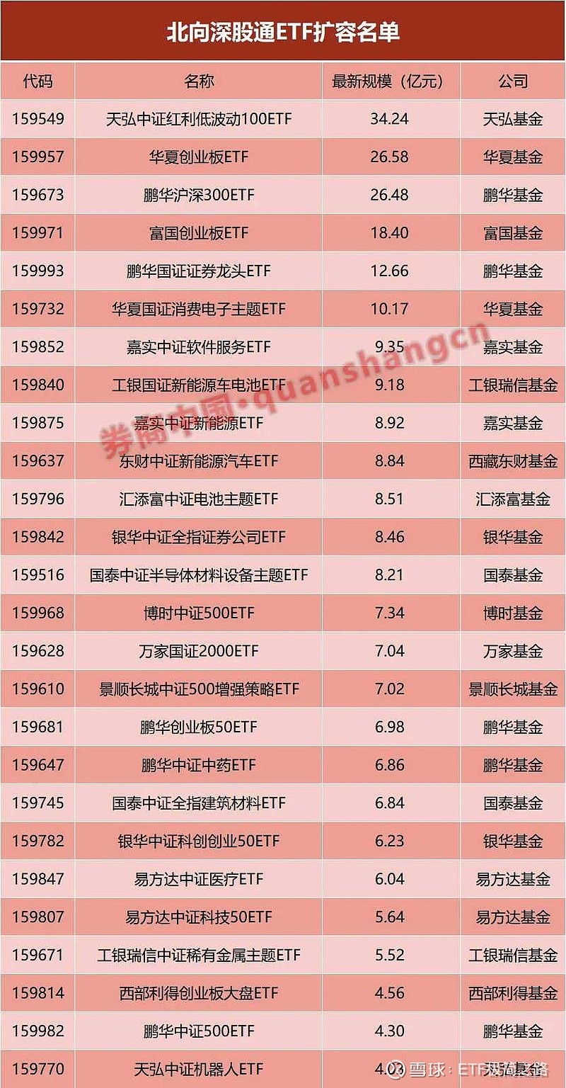 2022年7月24日_哈尼十月年_那年有润月年