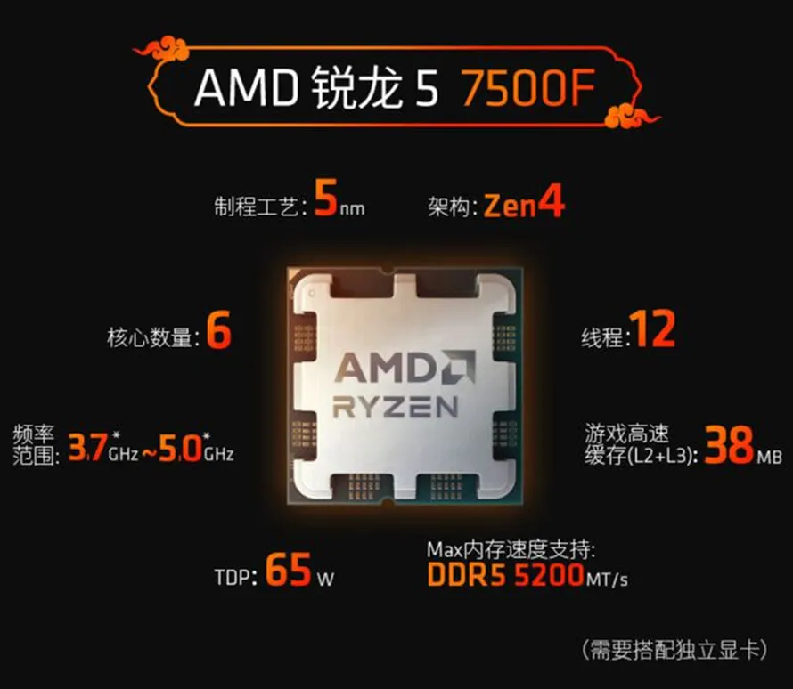 amd锐龙性价比哪个高_amd锐龙哪个好_amd锐龙5和i5哪个好