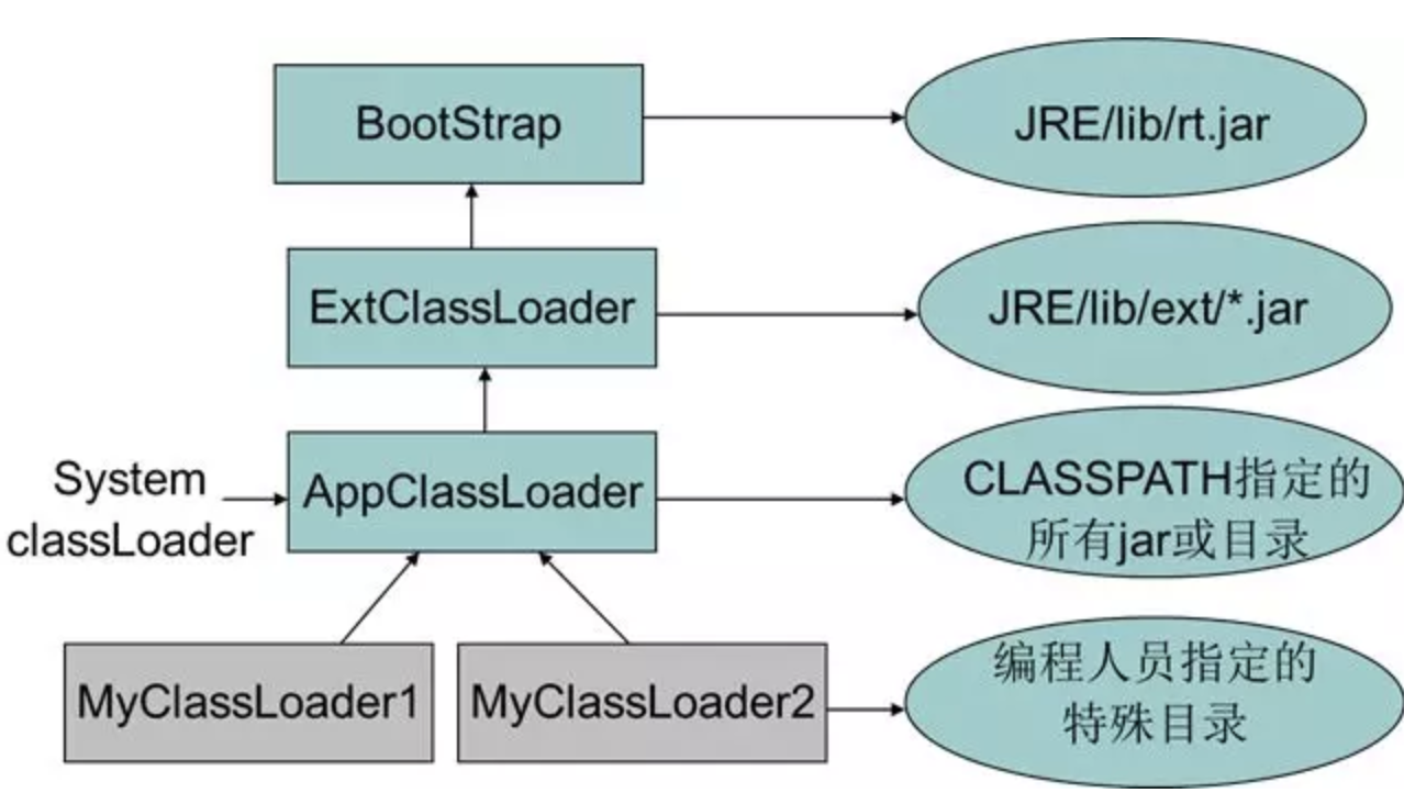 线程实现方法_c++线程_c++多线程实现的四种方式