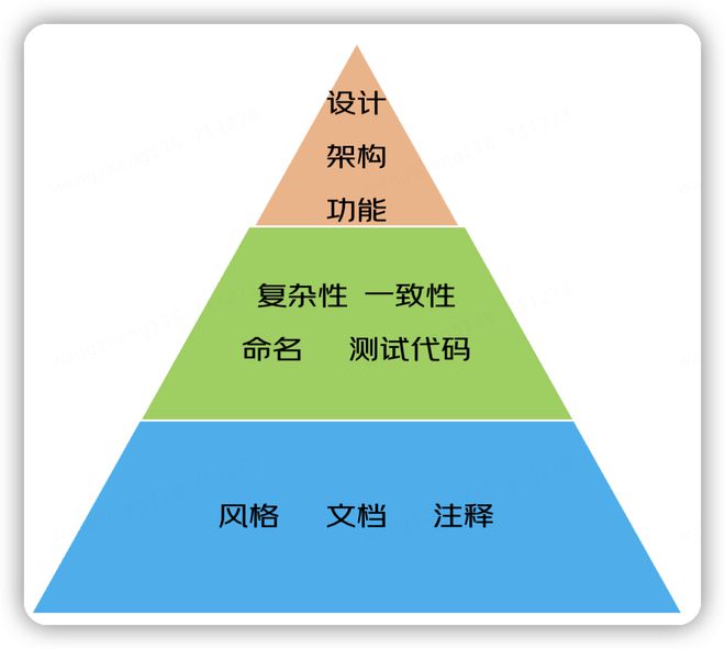 字符串拼接的几种方式和区别_字符串拼接是什么意思_拼接字符串