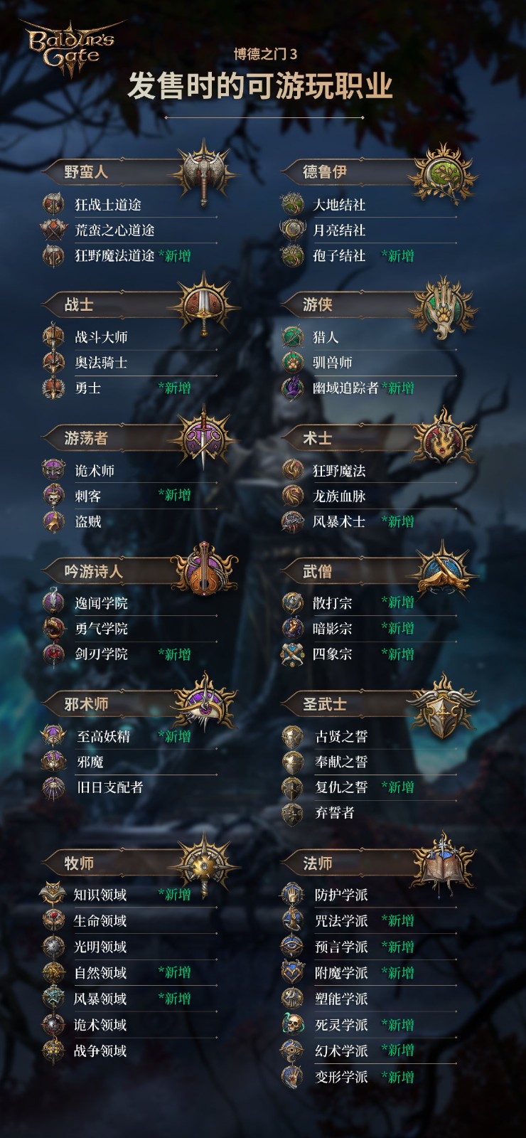 纬度地图百度百科_百度经纬度地图_纬度线地图