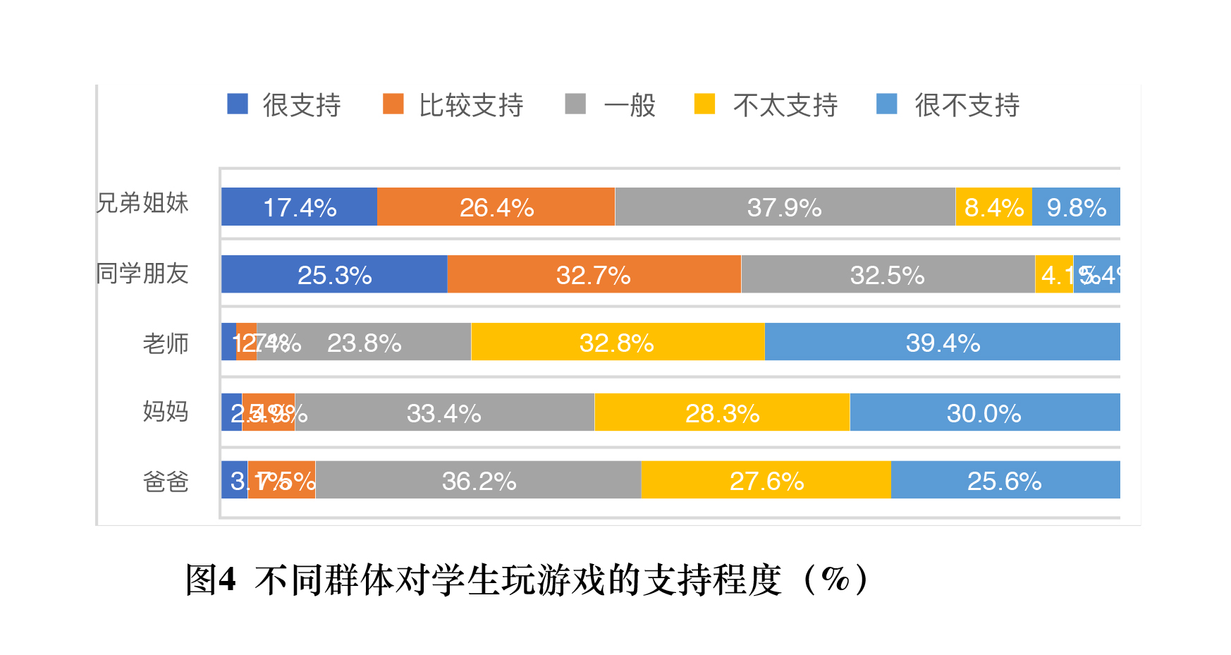 推送消息手机游戏怎么设置_游戏手机如何把消息推送_手机短信游戏推送