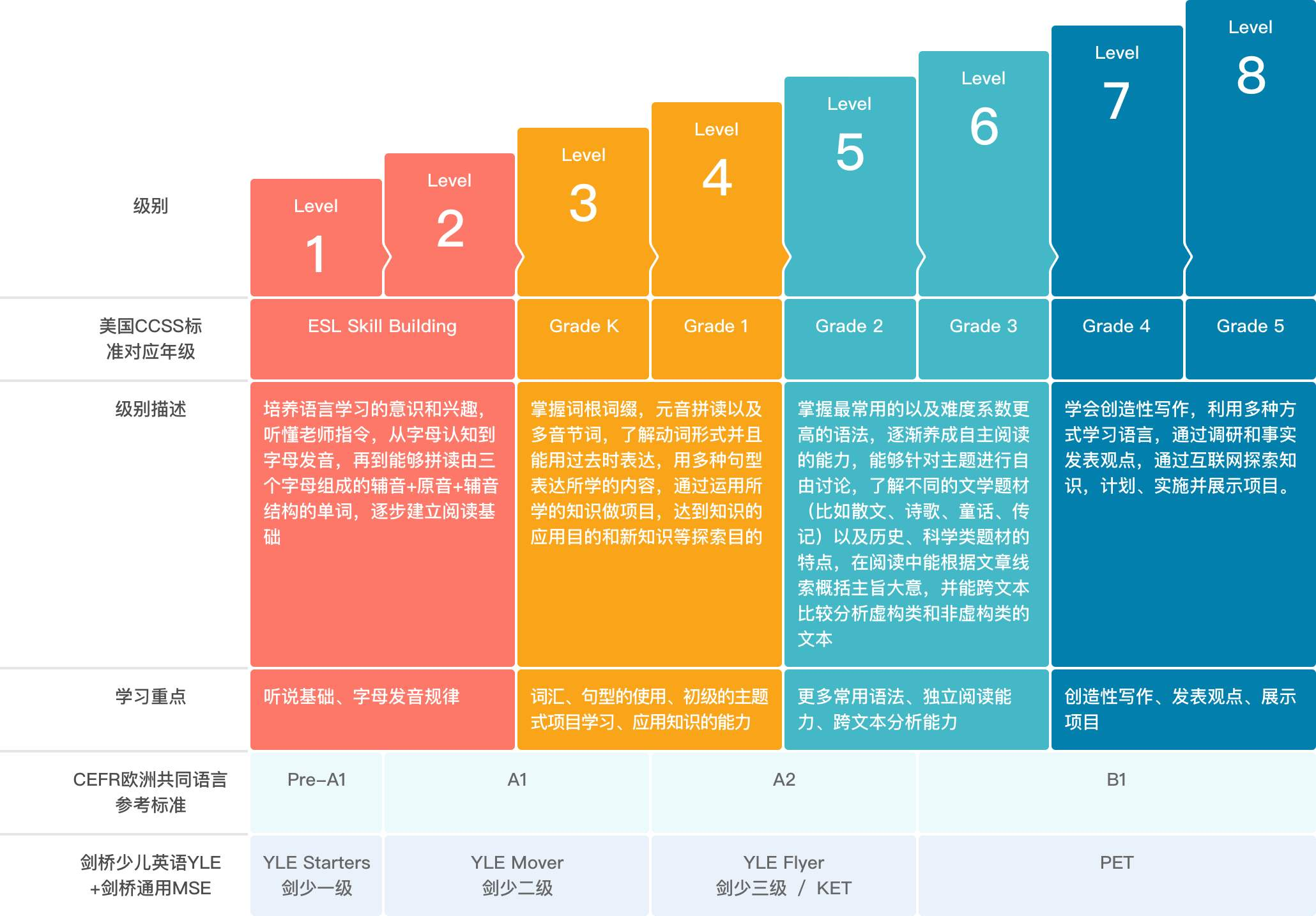 skype怎么读_skype怎么读_skype怎么读