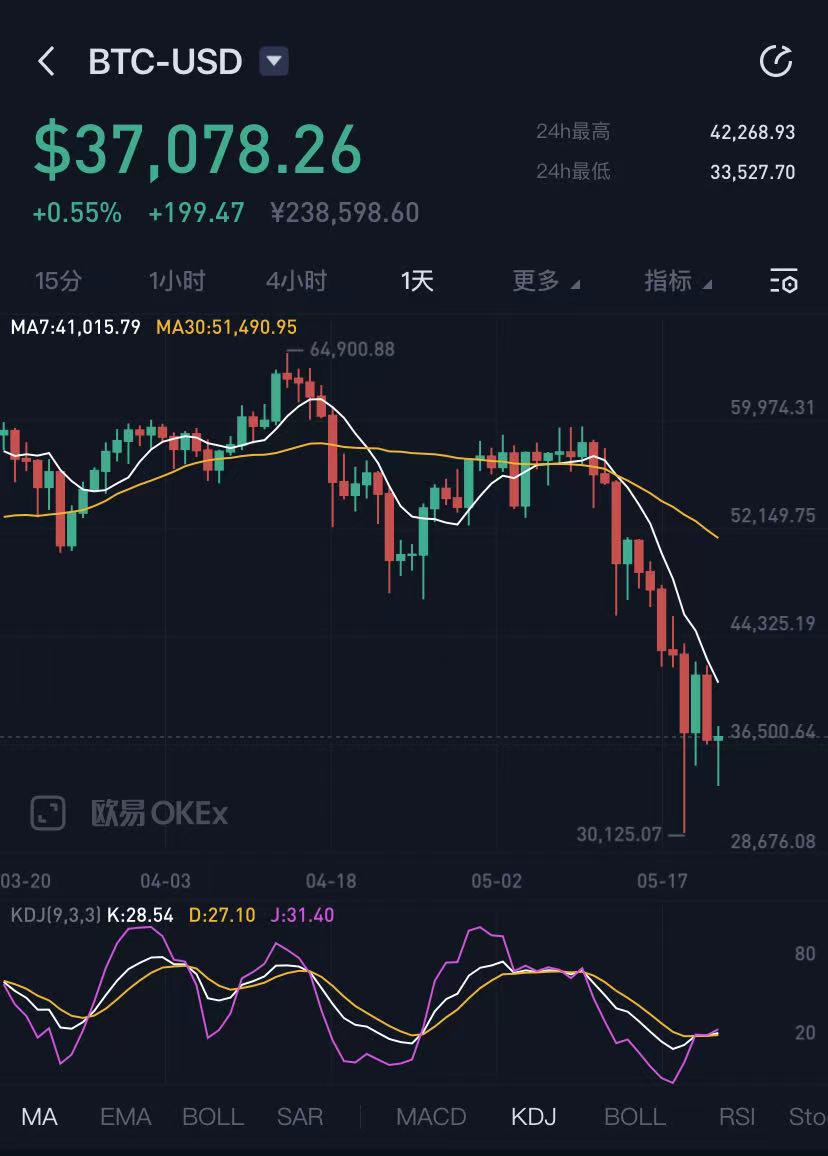 加密货币交易违法吗_加密货币交易所_中国允许加密货币交易