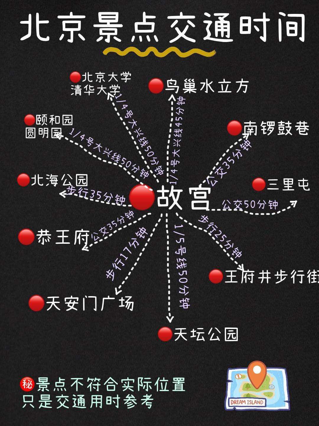 五一去北京游玩攻略_五一北京旅游最佳去处攻略_五一北京旅游攻略必去景点