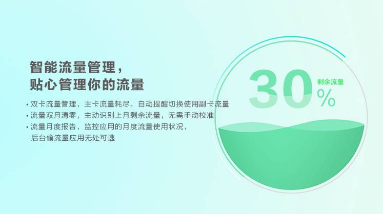 玩游戏会消耗手机的流量吗_用流量玩游戏消耗大吗_消耗流量玩手机游戏会怎么样