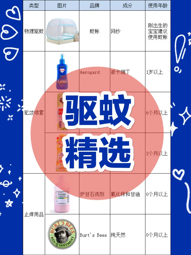 抓蚊子游戏规则_捉蚊子游戏怎么玩_手机抓蚊子游戏