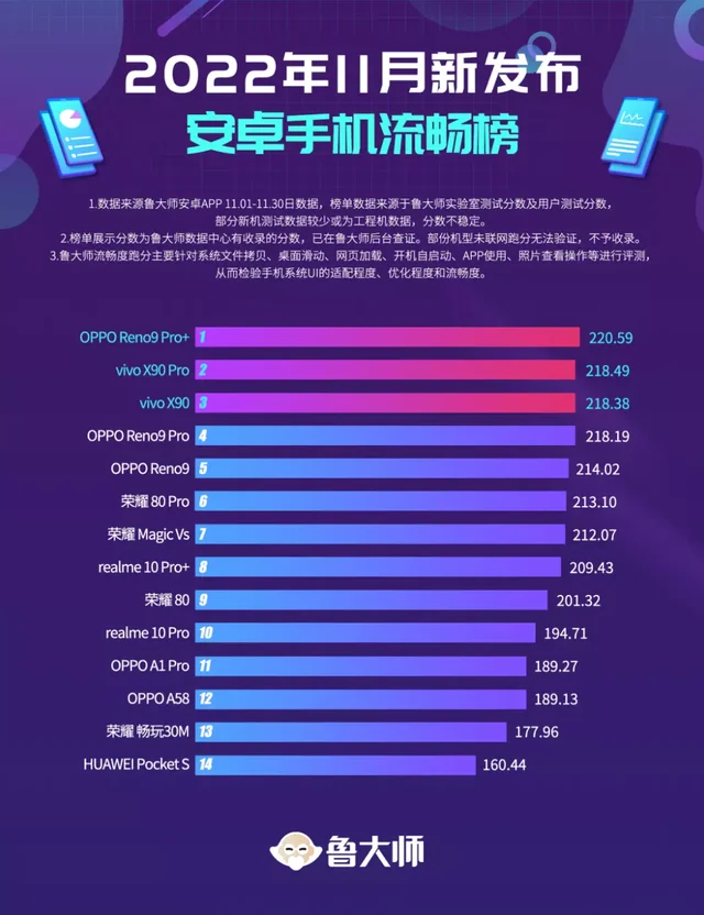 为什么玩游戏手机老是卡顿_玩游戏手机太卡_玩手机游戏老卡怎么办