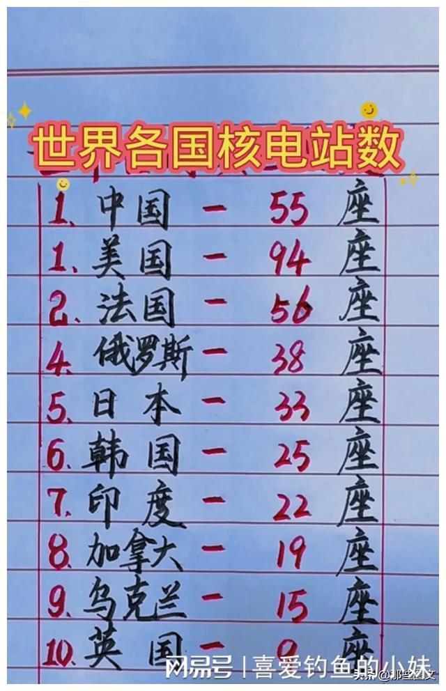 数字涂色游戏软件_数字涂色安卓版下载_数字涂改小游戏手机版