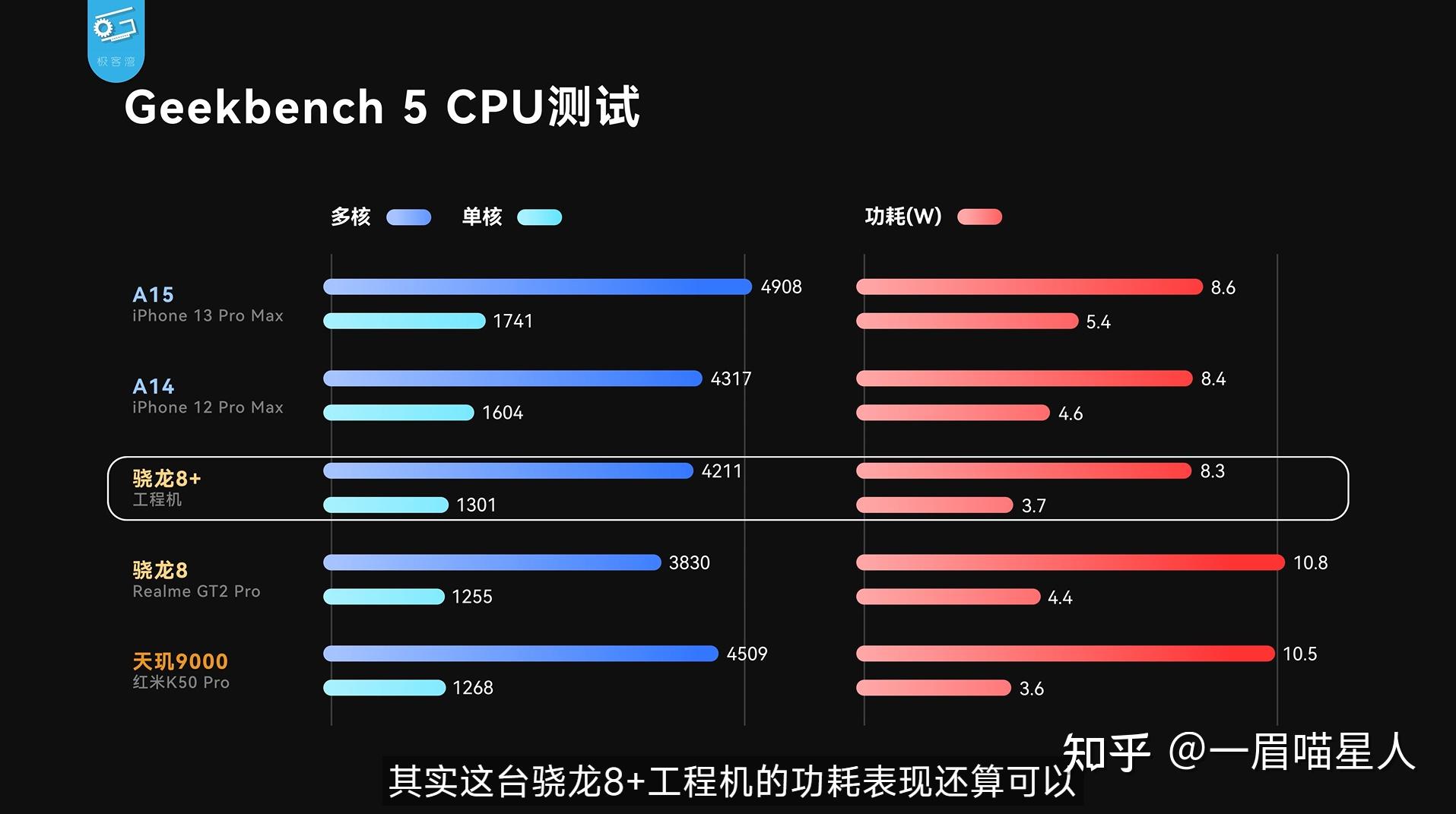 天玑9000和骁龙778g_天玑9000和骁龙778g哪个好_天玑900和骁龙7